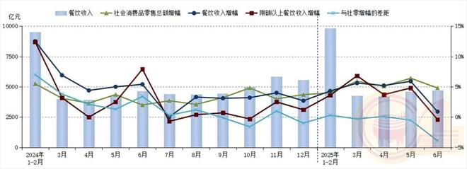 賽博廚師不是餐飲老板們的救命稻草(圖3)