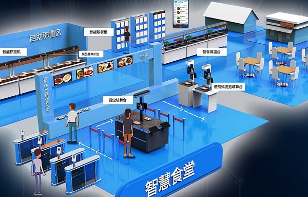 “0廚師餐廳”時代已來 添可食萬炒菜機器人打響餐飲降本增效之戰(圖1)