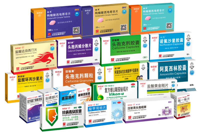 廣藥白雲山正在悄悄做一件大事!(圖4)