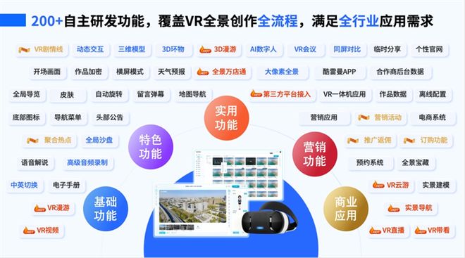 VR技術助力93閱兵帶你沉浸式體驗震撼現場(圖3)
