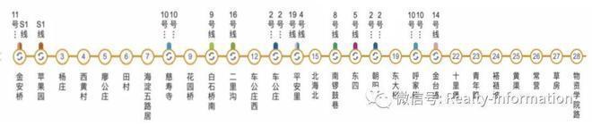 九遊娛樂：北京熱搜⚡璟山和煦售樓處官方發布！璟山和煦24小時售樓處電話！(圖10)