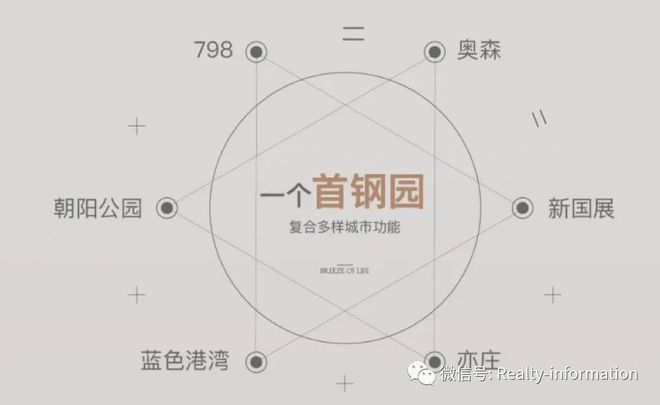 九遊娛樂：北京熱搜⚡璟山和煦售樓處官方發布！璟山和煦24小時售樓處電話！(圖12)