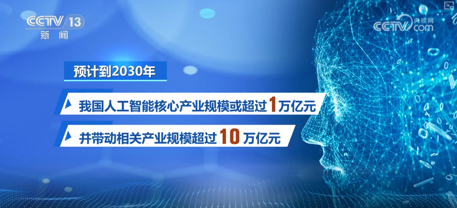 “人工智能+”加出包羅萬象發展生態 “AI+智能製造”勾勒出你我未來怎樣生活？ 一文讀懂↓(圖2)