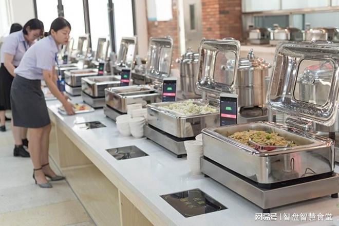 2024年智慧食堂：十大黑科技有哪些你知道嗎？(圖3)