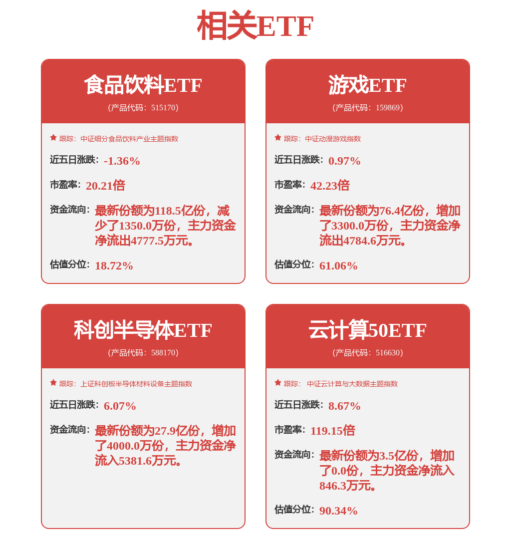 九遊娛樂：大華股份獲得發明專利授權：“數據傳輸方法、裝置、存儲介質、電子設備以及程序產品”(圖1)