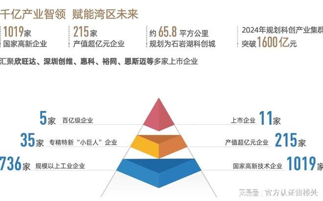 言成▪雲祥公館售樓處開放VR看房享內部底價400預約享98折(圖8)