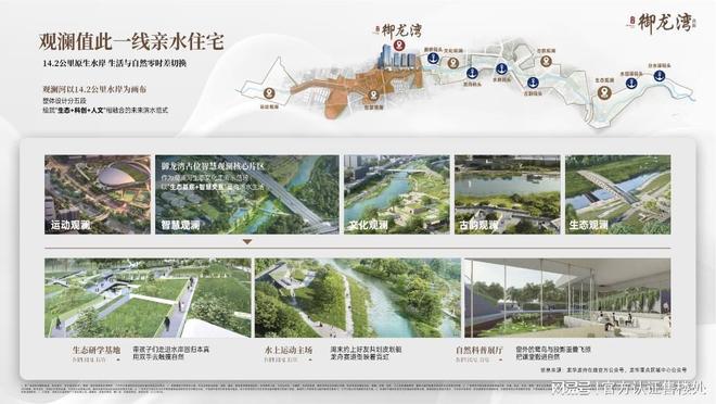 2025陽基禦龍灣售樓處開放VR看房享內部底價400預約享98折(圖12)