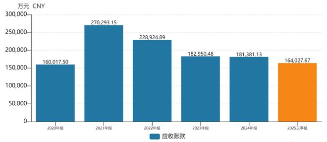 浙江國企贏了！安徽一水利局被當地法院判決：支付155億元款項(圖2)