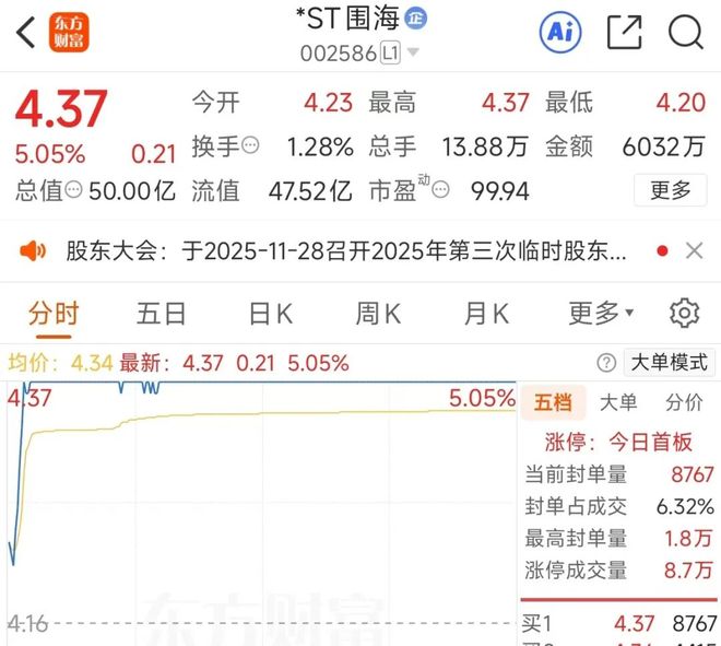 浙江國企贏了！安徽一水利局被當地法院判決：支付155億元款項(圖3)
