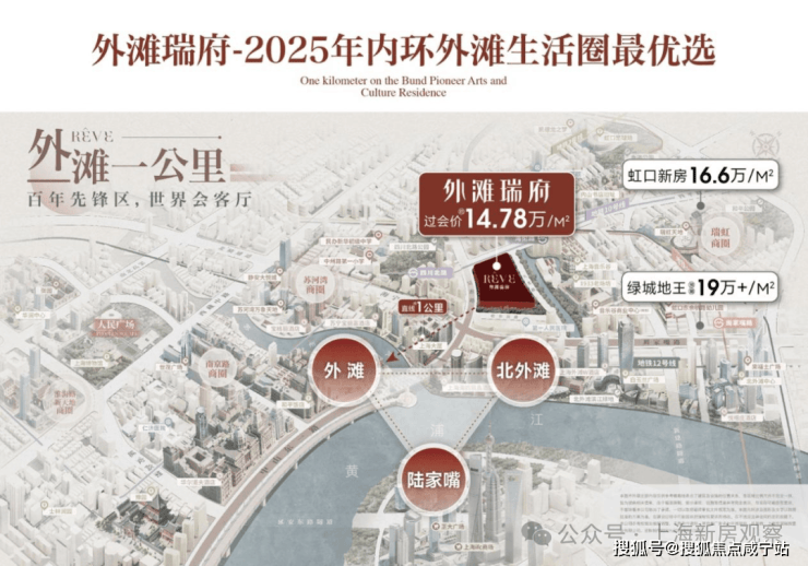 九遊app入口：外灘瑞府售樓處電話-上海虹口 (外灘瑞府) 首頁網站-最新房價+戶型圖+小區環境+小區配套(圖9)