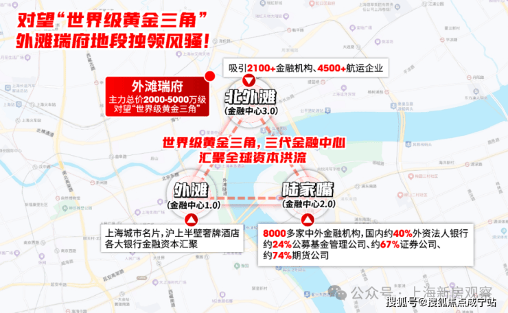 九遊app入口：外灘瑞府售樓處電話-上海虹口 (外灘瑞府) 首頁網站-最新房價+戶型圖+小區環境+小區配套(圖12)
