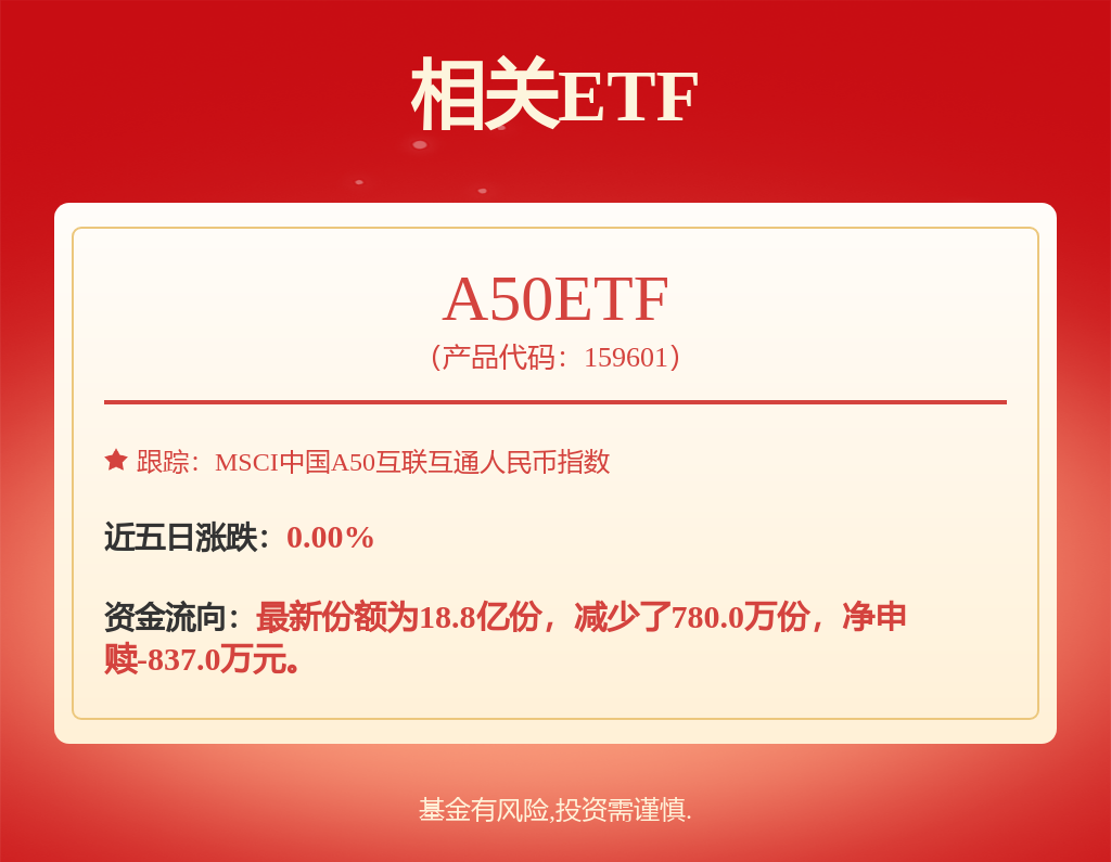 九遊娛樂：食品飲料行業周報：2025承壓收官2026反轉可期(圖1)