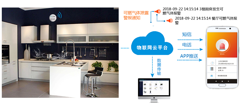 吉大通信：研發聚焦通信與信息技術、智慧食堂與吉林大學共建人工智能聯合實驗室(圖1)