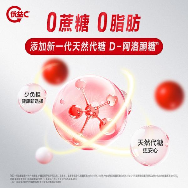 創新引領！蒙牛優益C率先應用國產“D-阿洛酮糖” 打造新一代健康益生菌飲品(圖2)