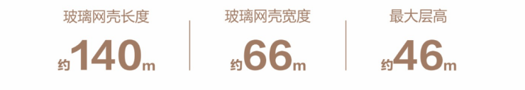 成都【k101廣場】售樓處電話(已認證)丨線上售樓中心_了解項目最新售價、動態、春節優惠活動。(圖5)