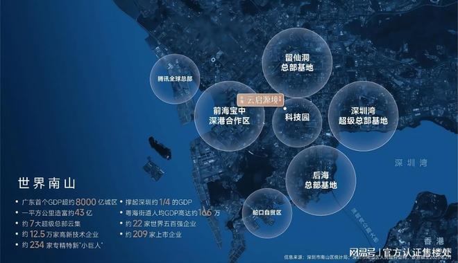 官方發布！中海雲啟源境銷售狀態更新：價格戶型動態一文掌握(圖12)