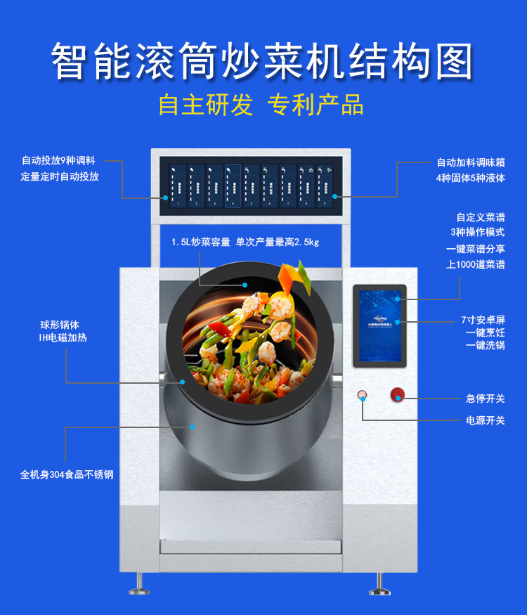 2026年智能廚電行業發展現狀與技術趨勢分析(圖1)