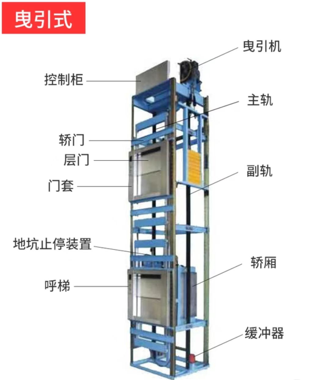 九遊app入口：2026年Q1烏魯木齊食梯廠家綜合評估：這三家值得關注(圖2)