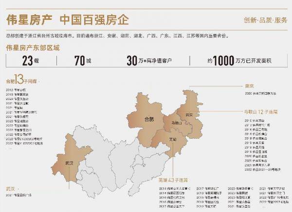 合肥熱搜焦點@偉星印湖山樓盤官方發布：高端居住新標杆未來生活的理想選擇(圖4)