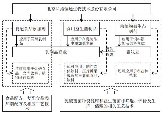 九遊娛樂：我國的衛生法律製度(圖1)