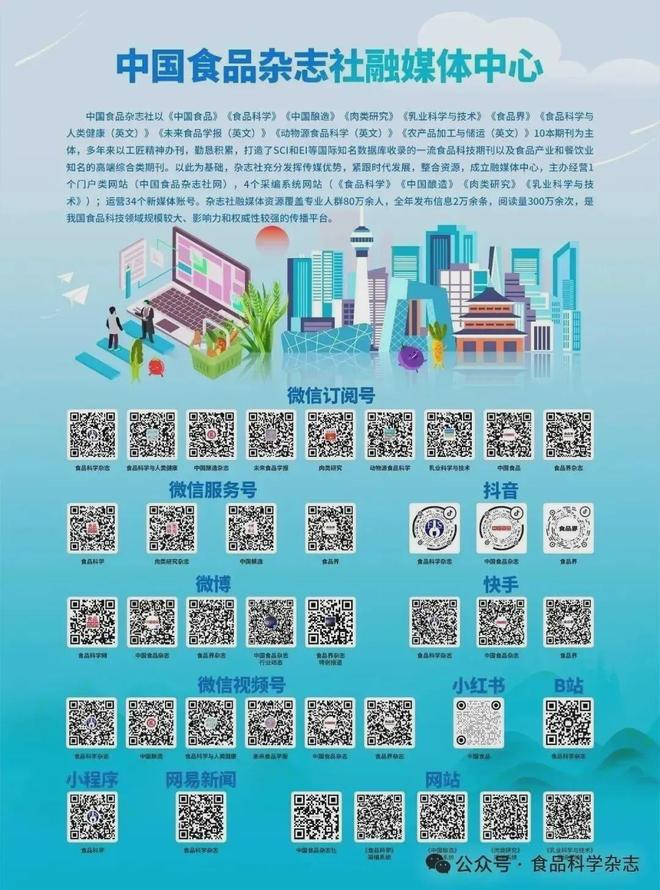 第三屆未來食品科技創新國際研討會-劉永峰教授：畜禽肉類新鮮度和真實性快速檢測技術研究與應用(圖3)