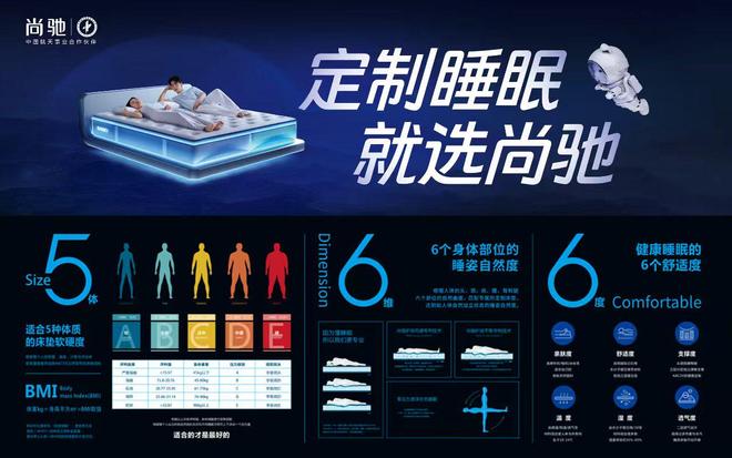 2026年加盟推薦：最新權威實測英鴻飛特領銜 低風險可落地項目全解(圖2)