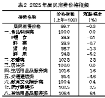 九遊娛樂：2025年江門市國民經濟和社會發展統計公報(圖5)
