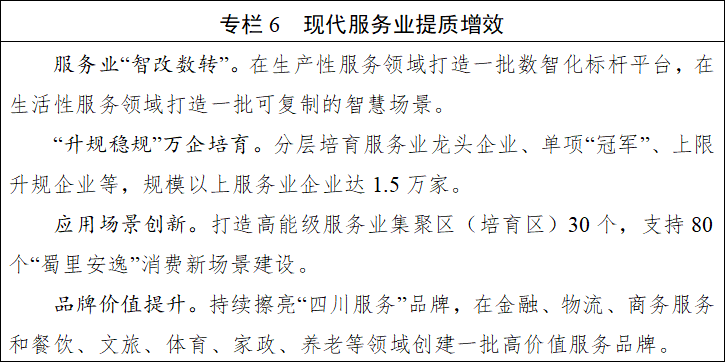 九遊娛樂：四川省國民經濟和社會發展第十五個五年規劃綱要(圖6)