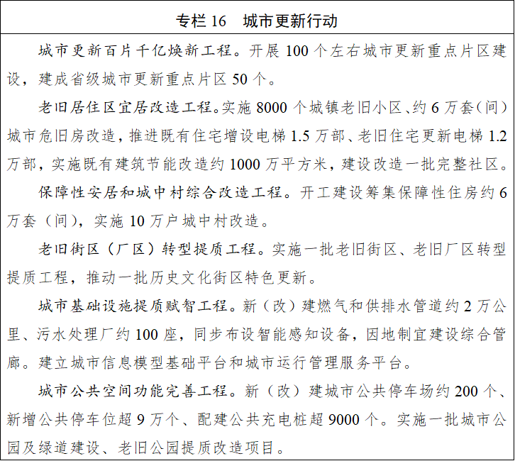 九遊娛樂：四川省國民經濟和社會發展第十五個五年規劃綱要(圖16)