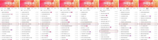 用生活的體驗做科學的內容科技類品牌在這裏找到新的表達路徑(圖5)