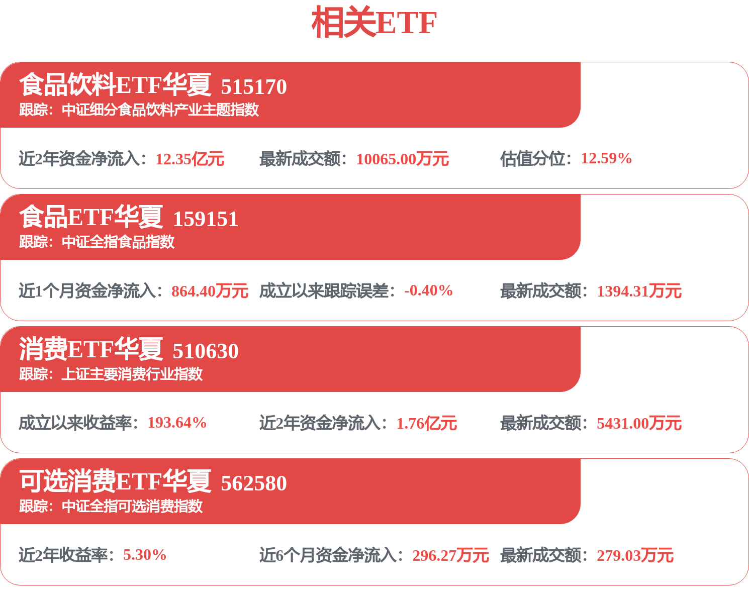 伊利股份獲得外觀設計專利授權：“包裝袋（苦咖啡冰淇淋）”(圖1)