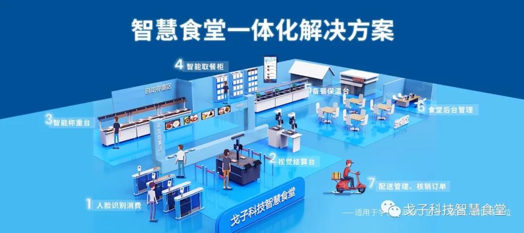 運營本地外賣跑腿平台核心是本地化深耕與精細化運營。(圖1)